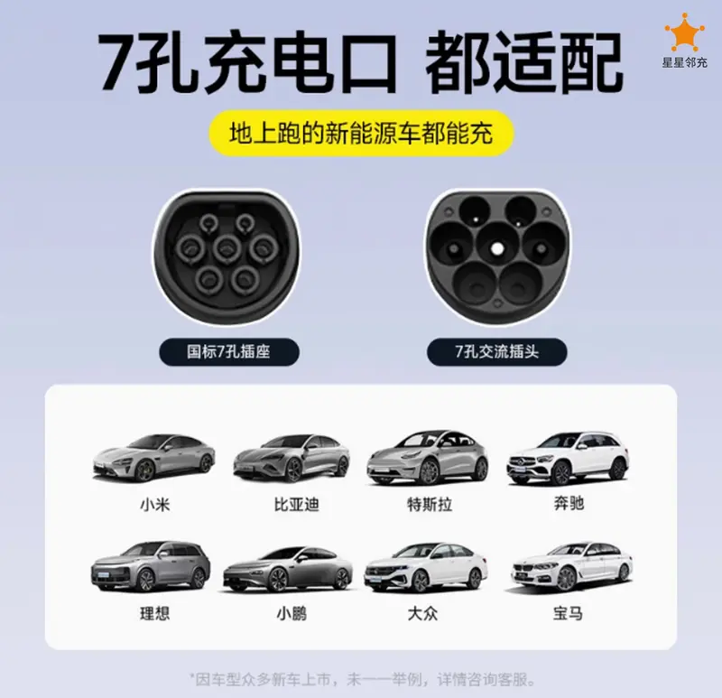 333体育怎样挑选合适本人的新能源汽车充电桩？